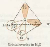 H2O Lewis Structure, Molecular Geometry, and Hybridization ...