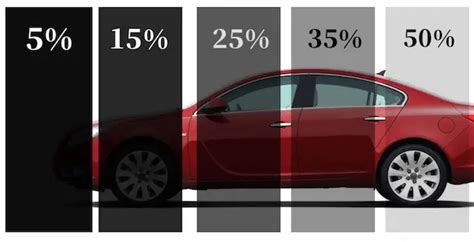 15 percent tint on car at night - Big Gambler Microblog Image Bank