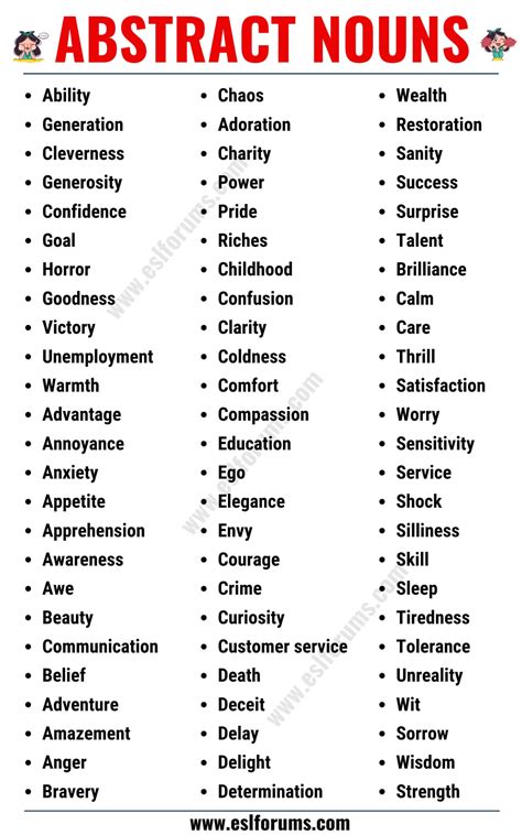 Abstract Noun: List of 150 Common Abstract Nouns in English - ESL Forums