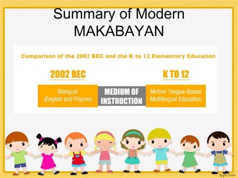 makabayan curriculum