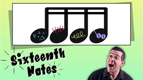 Reading Rhythms in Music: The Sixteenth Note Explained! - YouTube