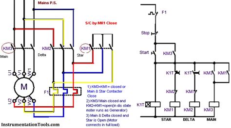 Motor STAR - DELTA Starter Working principle | InstrumentationTools