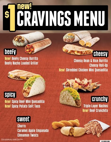 News: Taco Bell's $1 Cravings Menu Test Update