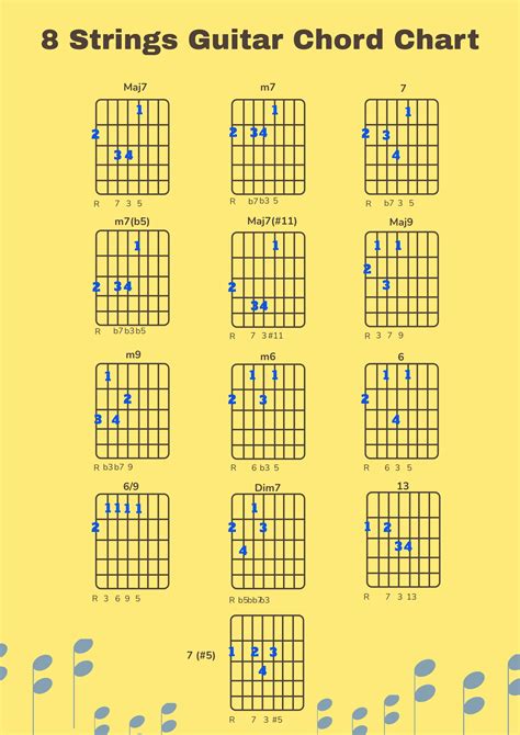 Jazz Guitar Chords Chart in Illustrator, PDF - Download | Template.net