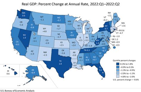 Gdp Of United States 2025 - Coleent Hornton