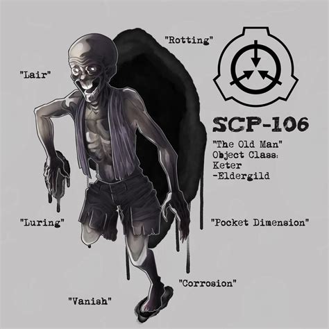 ArtStation - SCP-106 "The Old Man"