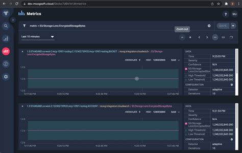 Access your Amazon S3 Storage Lens metrics in AWS Partner applications