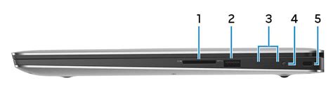 What ports on Dell XPS 15 9570?