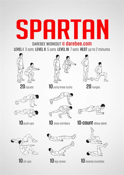 Spartan Workout