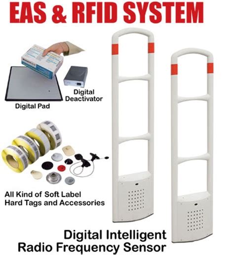 Rfid Anti-theft And Shoplifting System For Supermarkets And Stores ...