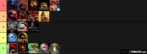 Mortal Kombat Games Tier List Maker - TierLists.com