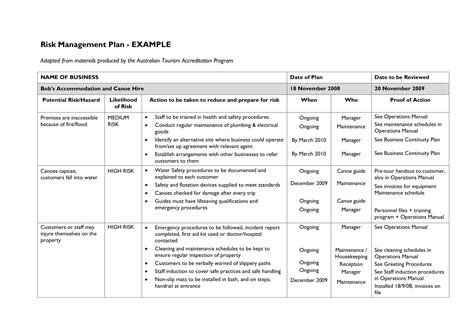 Risk Management Action Plan