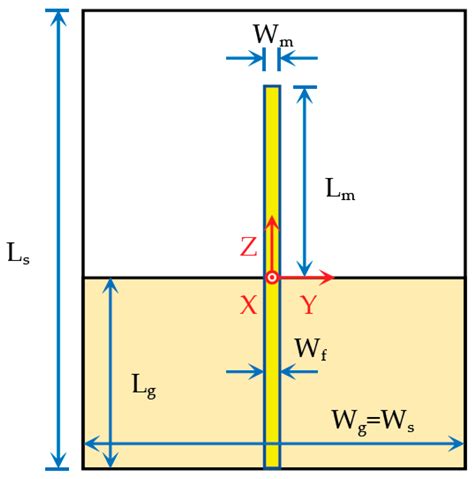 Wideband, Wearable, Printed Monopole Antenna System for Integration ...