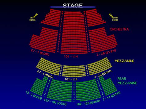 Majestic Theatre Darlington Seating Plan | Cabinets Matttroy