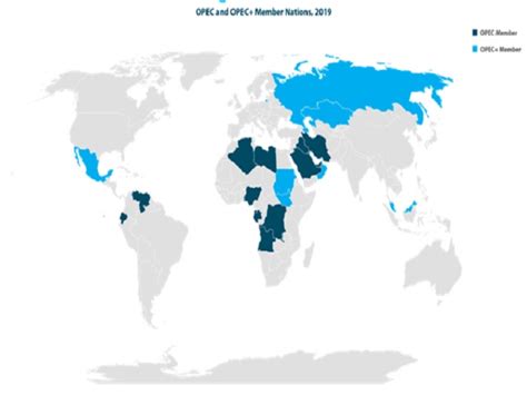 What is the difference between OPEC and OPEC Plus?