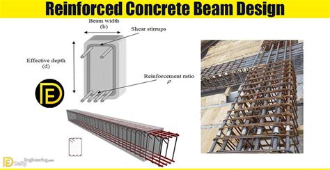 Reinforced Concrete Beam Design Daily Engineering - Riset