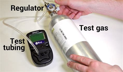 Gas Detector Calibration - Why We Do It