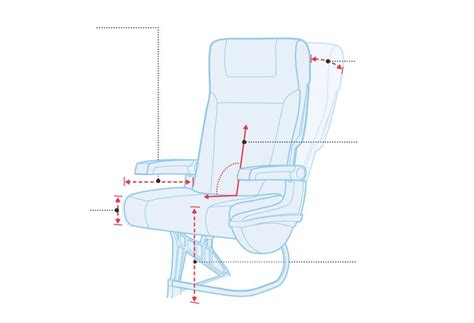 The Most Important Factors for a Comfortable Flight - WSJ