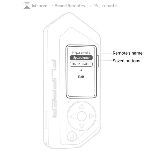 Infrared - Flipper Zero — Documentation