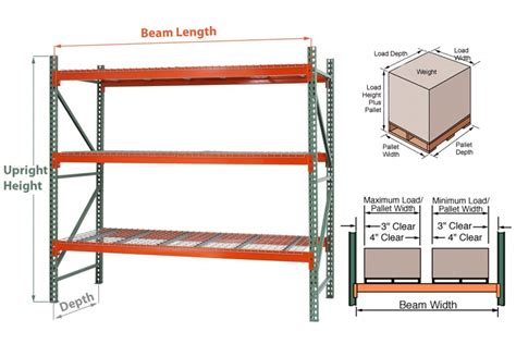 Used Pallet Racks | Sale, Removal & Installation