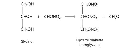 Phosphate Ester Synthesis