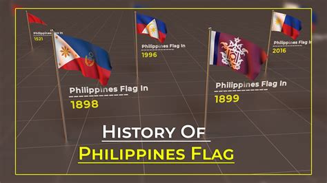 Filipino Flag