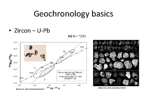 Introduction to Geochronology Part 1 The basics Geochronology