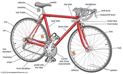 Bicycle - Design, Safety, History | Britannica