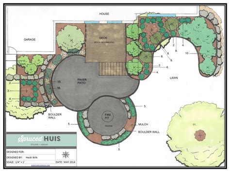 Principles And Elements Of Landscape Design Ppt