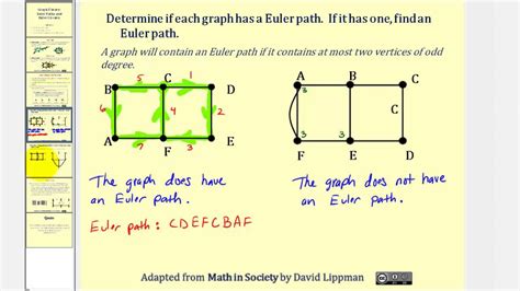 Every Euler Circuit Is an Euler Path. - Emmalee-has-Maxwell