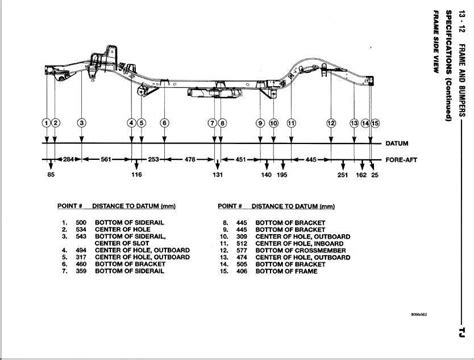 Yj jeep frame dimensions