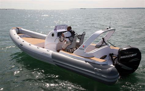 RIB buying guide - boats.com