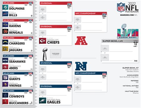 Nfl Playoff Bracket Printable 2023 Printable World Holiday | Porn Sex ...