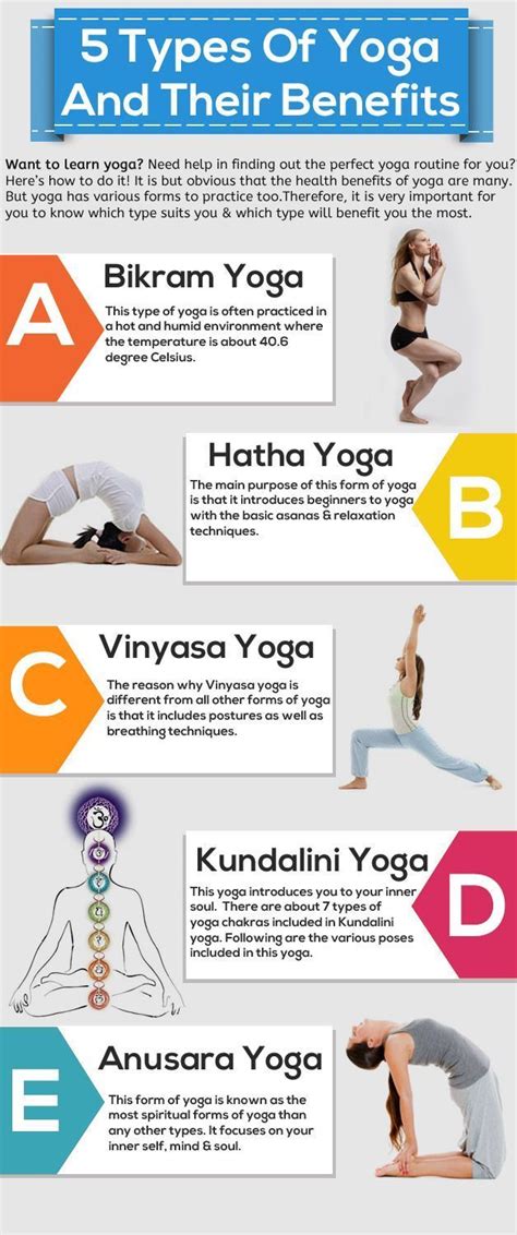 different types of yoga asanas and their benefitscal