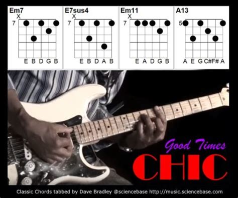 Classic Chords #24 Chic Good Times – David Bradley