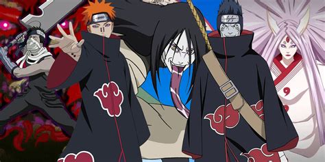 Naruto: Most Powerful Villains, Ranked | Screen Rant