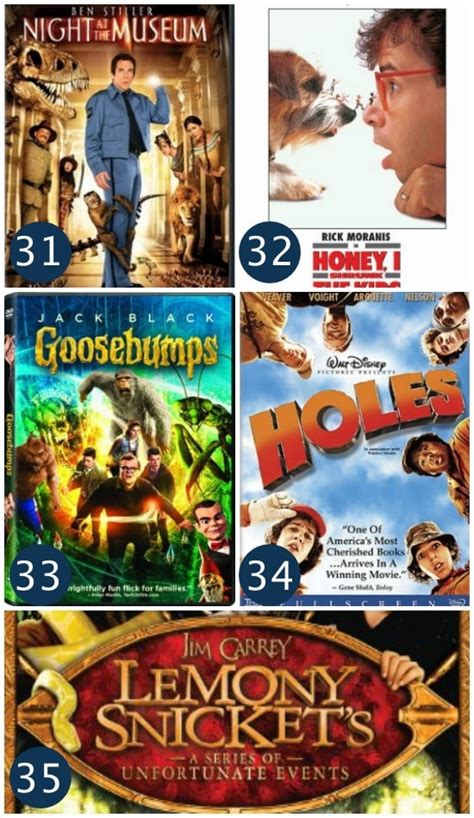 Top 10 family movie night ideas and inspiration