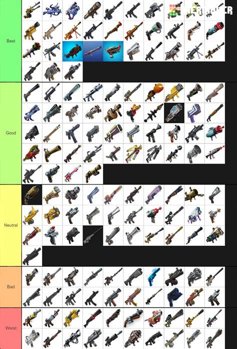 Fortnite STW Ranged Weapons Tier List (Community Rankings) - TierMaker