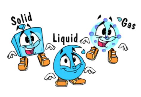 facts about solid liquid gas Archives - Easy Science For Kids