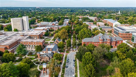 Thriving, not just Surviving, through Spartan Well-Being - UNC Greensboro