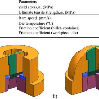 Processing parameters of extrusion process. | Download Table