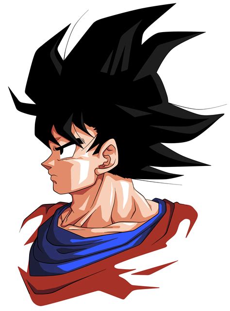 Goku Pictures, Images