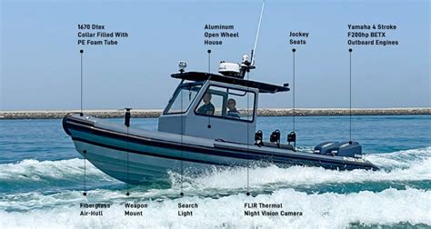 Patrol Boat - Rigid Inflatable Boat - ASIS Boats - Rigid Inflatable Boats