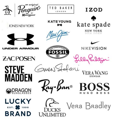 Designer Sunglass Logos