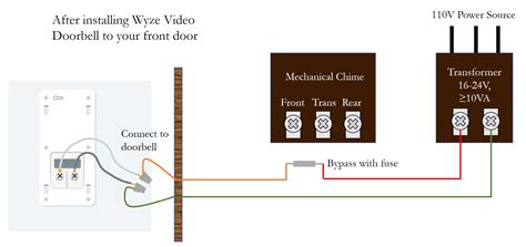 Ring Camera Doorbell Wiring Diagram - Wiring Diagram