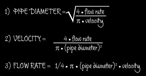 What is the Typical Household Water Flow Rate?