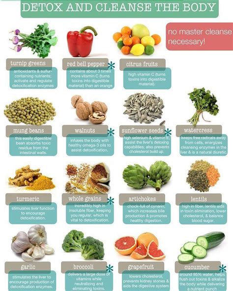 an image of healthy foods that are high in vitamin and antioxidate levels