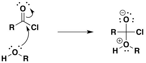 Acid chlorides react with alcohols to form esters - Chemistry LibreTexts