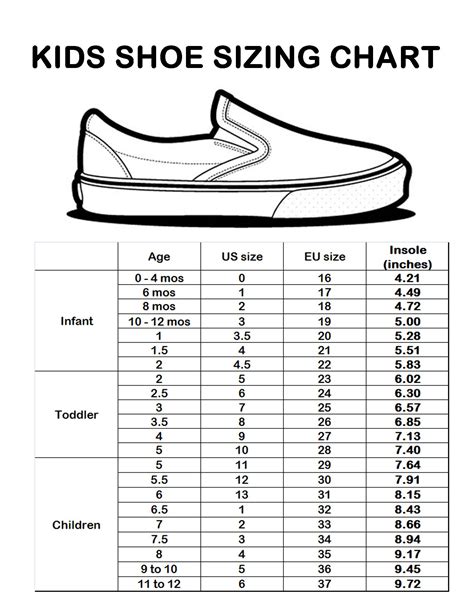 kids shoe size chart | Sizing Chart #Childrenshoes | Baby shoe sizes ...