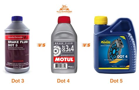 Dot 3 vs Dot 4 vs Dot 5: What's Best for Your Vehicle?